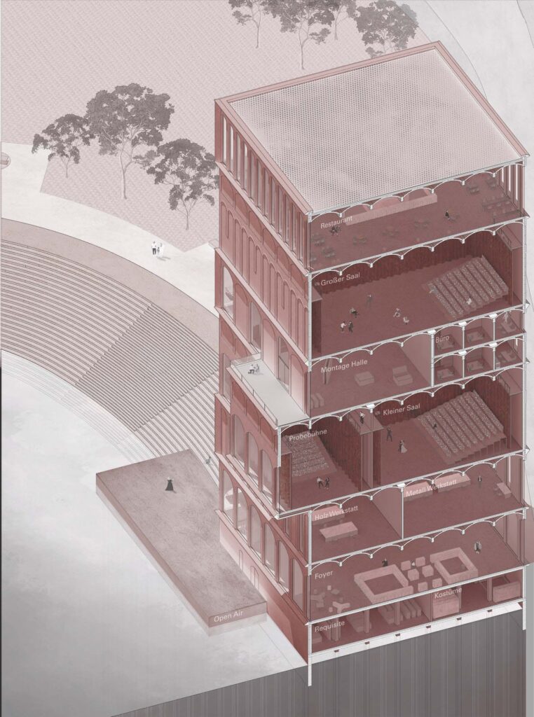 Querschnittsdarstellung eines mehrstöckigen Gebäudes mit beschrifteten Bereichen wie Probensaal, Hörsaal und Foyer. In der Nähe befindet sich ein Außenbereich mit Bäumen und einem geneigten, abgestuften Abschnitt.
